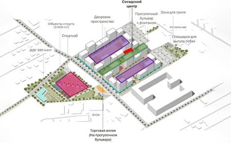 ЖК «Порто-Ново» 